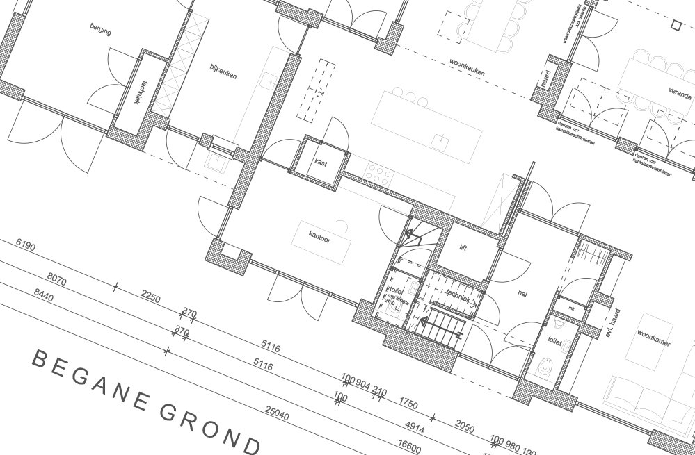 2. Ruimte meten